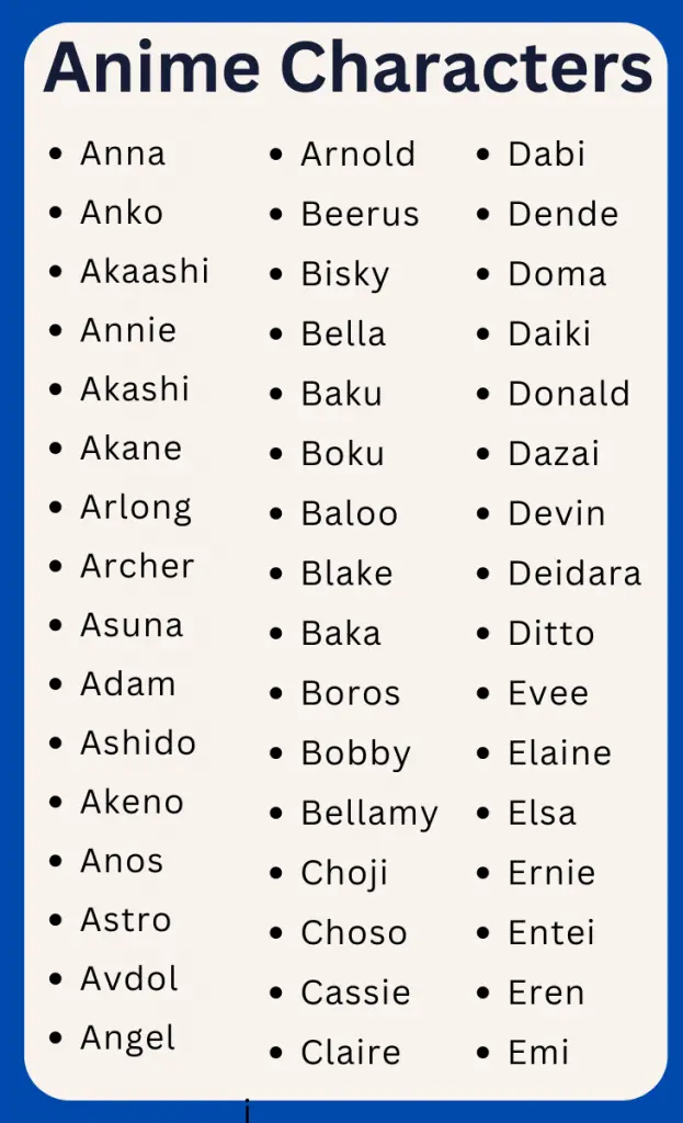 A To Z Anime Characters - Anime Character Names - Word schools